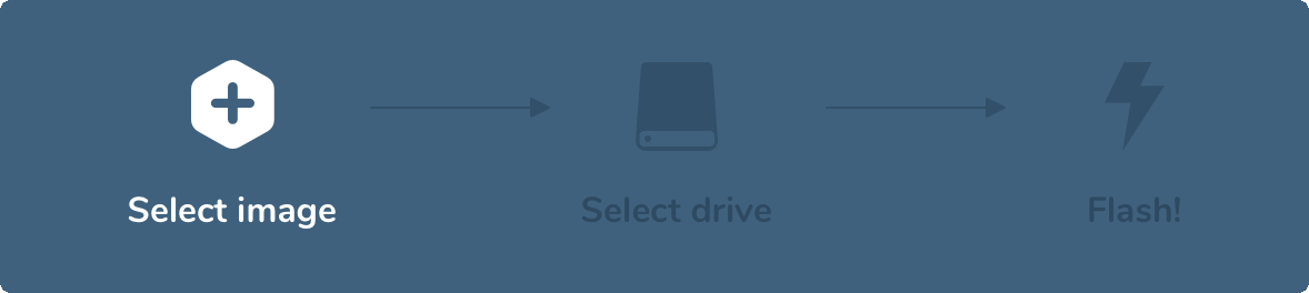 Etcher_steps.gif